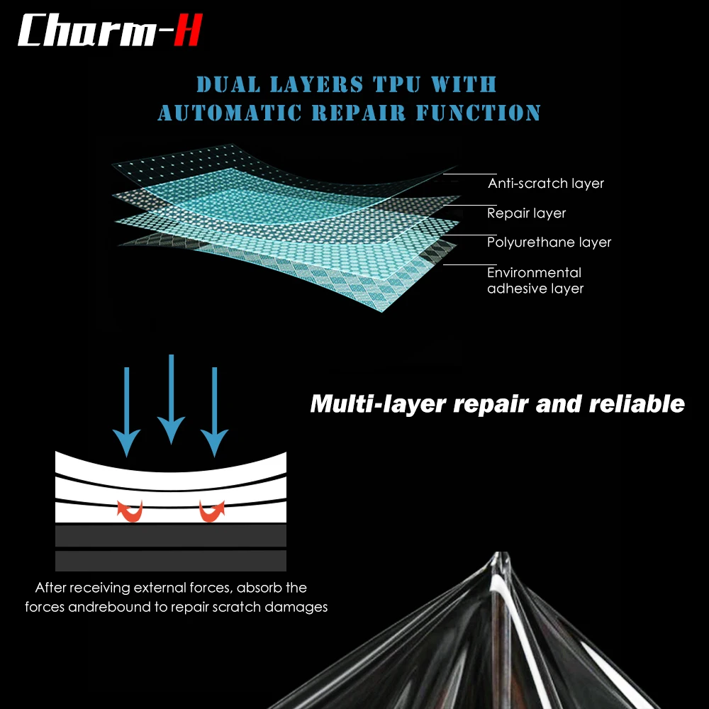 Anti Scratch Clear Transparent Film Central Console Gear Shift Panel Kit Protective Sticker for bmw  X6 G06 LHD 2019-Present