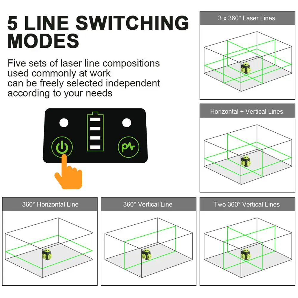 Level Threehuepar 12-line 3d Green Laser Level With Type-c Charging & Hard  Case