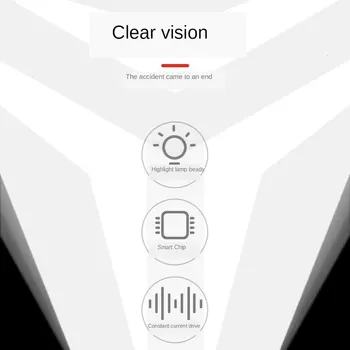 

1800LM Led Motorcycle Headlight Lamp Motorbike Led Spot Light for Motorcycles