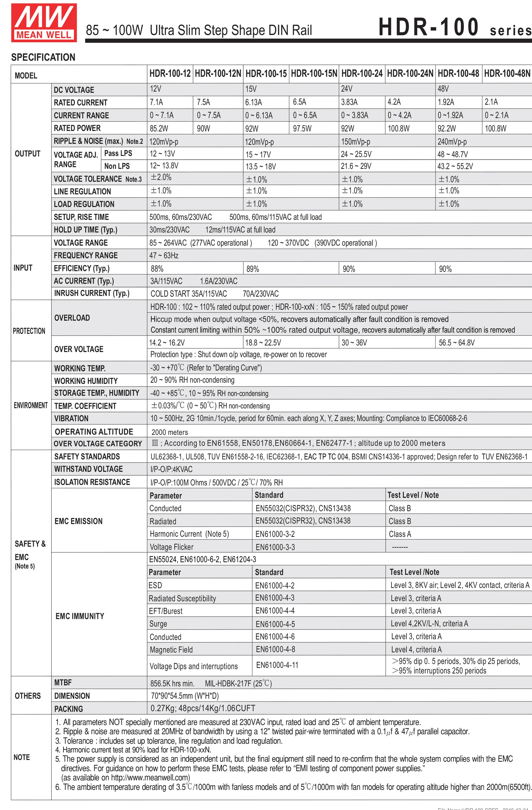 Fonte de alimentação de comutação