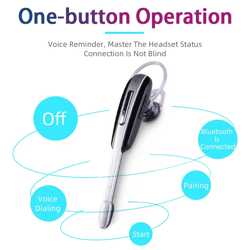 HM1000 PK V4.1 Bluetooth наушники с петлей для ушей, гарнитура для деловых занятий спортом, стерео наушники с микрофоном для всех смартфонов