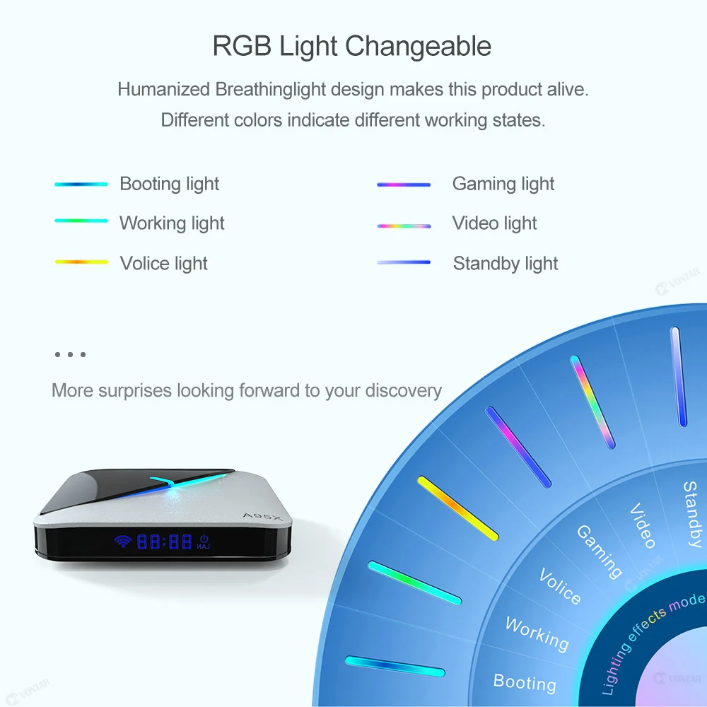 Günstige VONTAR 4GB 64GB RGB Licht Smart TV Box Android 9,0 A95X F3 Air Amlogic S905X3 Wifi 4K 60fps Netflix Youtube Media Player