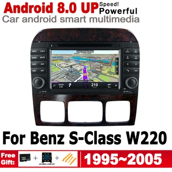 

For Mercedes Benz S-Class W220 1995~2005 NTG Car Multimedia player Android GPS 2 Din Autoradio Stereo System Navigation Map wifi