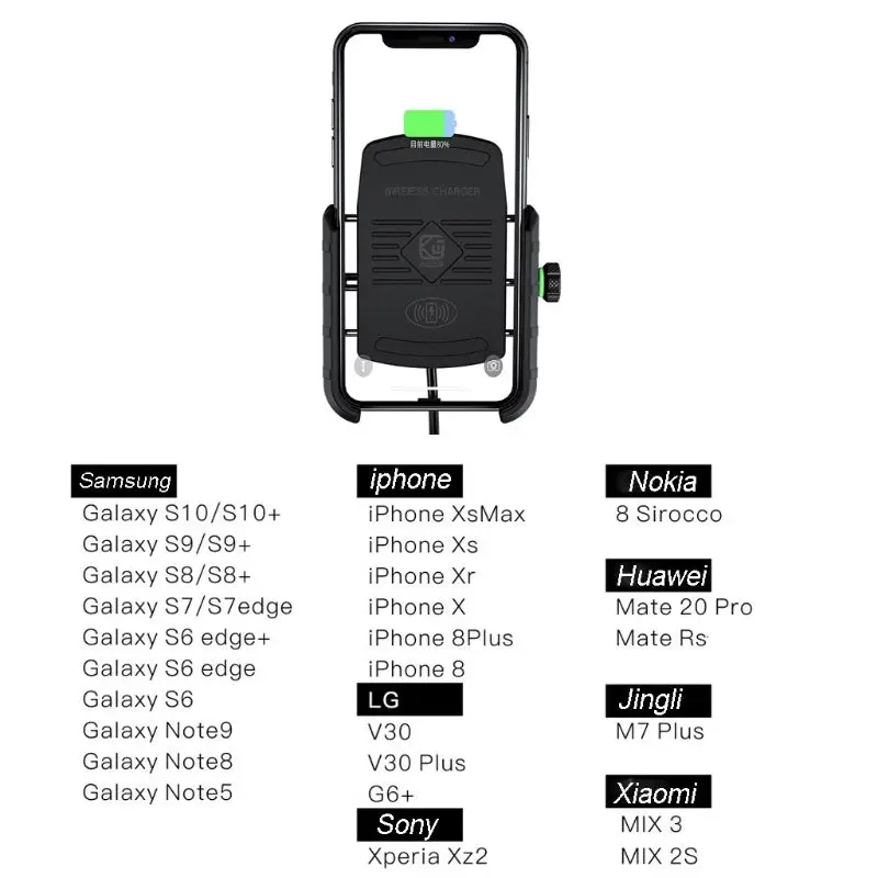 Водонепроницаемый 12 в мотоцикл телефон Qi Быстрая зарядка беспроводной зарядное устройство кронштейн держатель подставка для iPhone Xs MAX XR X 8 samsung Hu