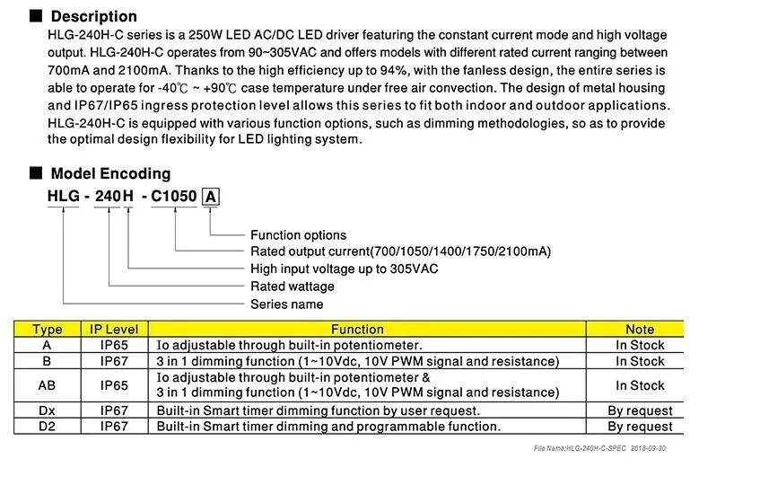 Ultradünnem Runde durchmesser 105mm 360LM Deckeneinbauleuchten LED-Einbauleuchte 4W Kalt Weiß 6500K enthält die Transformatoren LED-Treiber 85-265Vac RPA4CW Packung mit 2 Stück