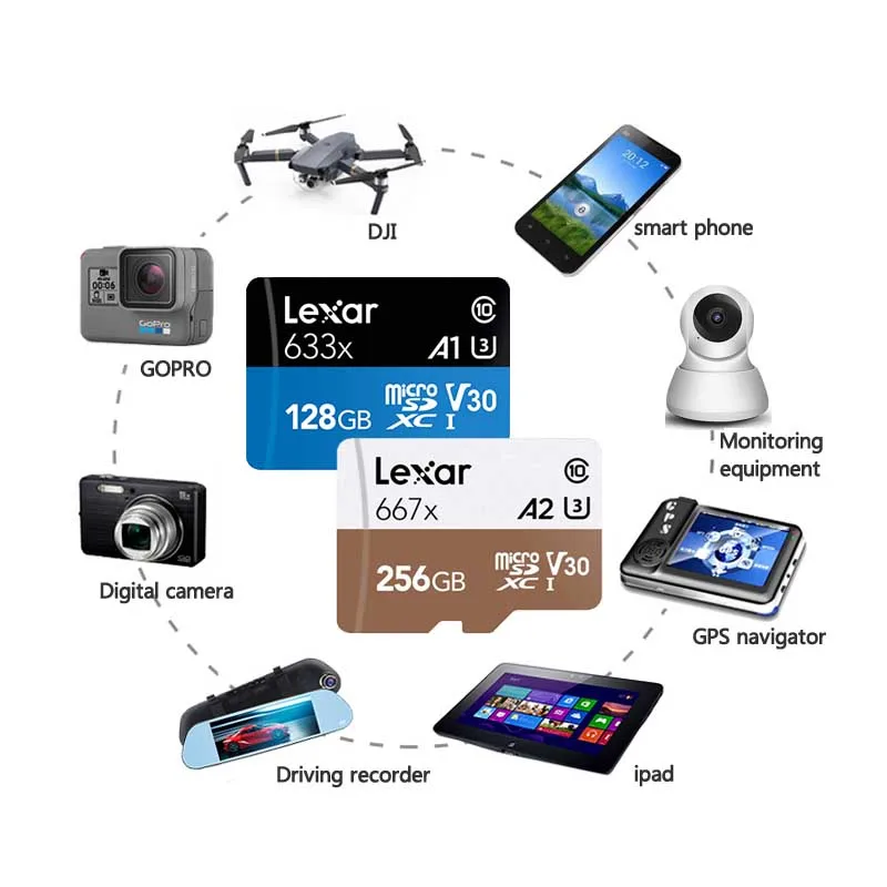 Карта памяти Lexar micro sd на 128 ГБ карта 256 tf 512 карты gopro|Карты памяти| |