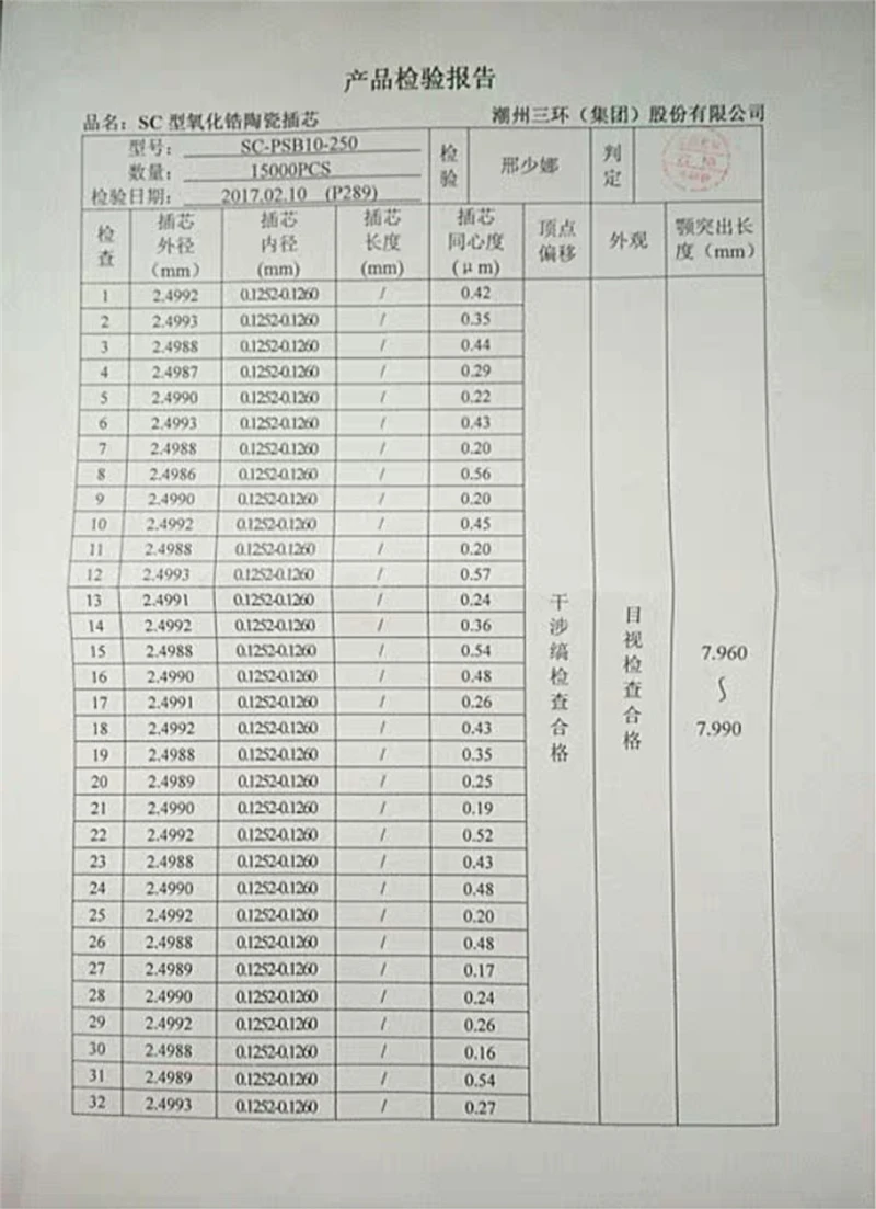 100 шт LC/UPC LC/APC керамический наконечник три круга CCTC с фланцем SM 1,0 подключение с держателем