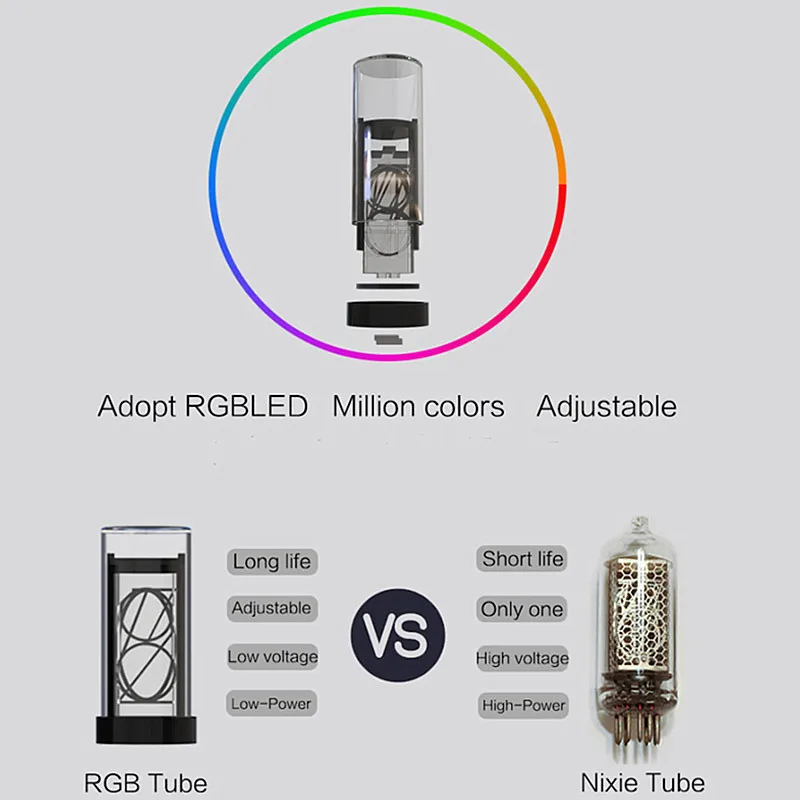 High quality Gixie Glow light analog Tube Clock Retro LED Color Discoloration Clock Creative Home digital clock