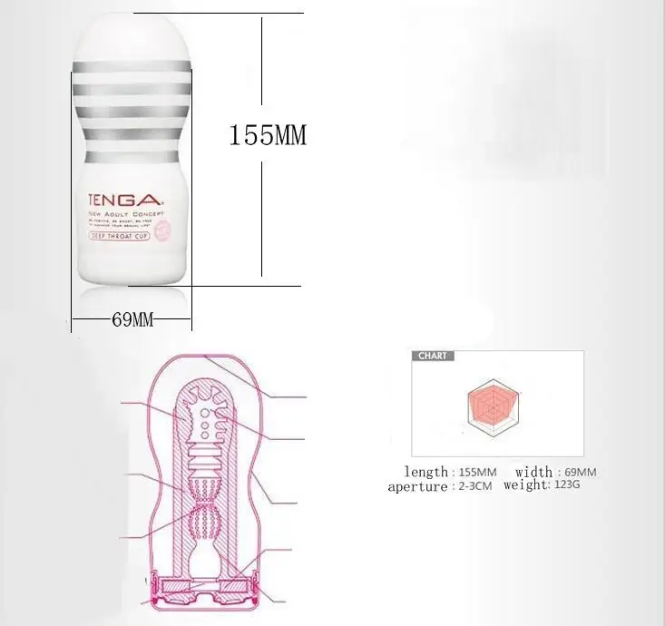 TENGA Male Masturbator Cup Set Soft Realistic Vagina Pussy  Adult Endurance Exercise Sex Products Vacuum Pocket Cup Toys
