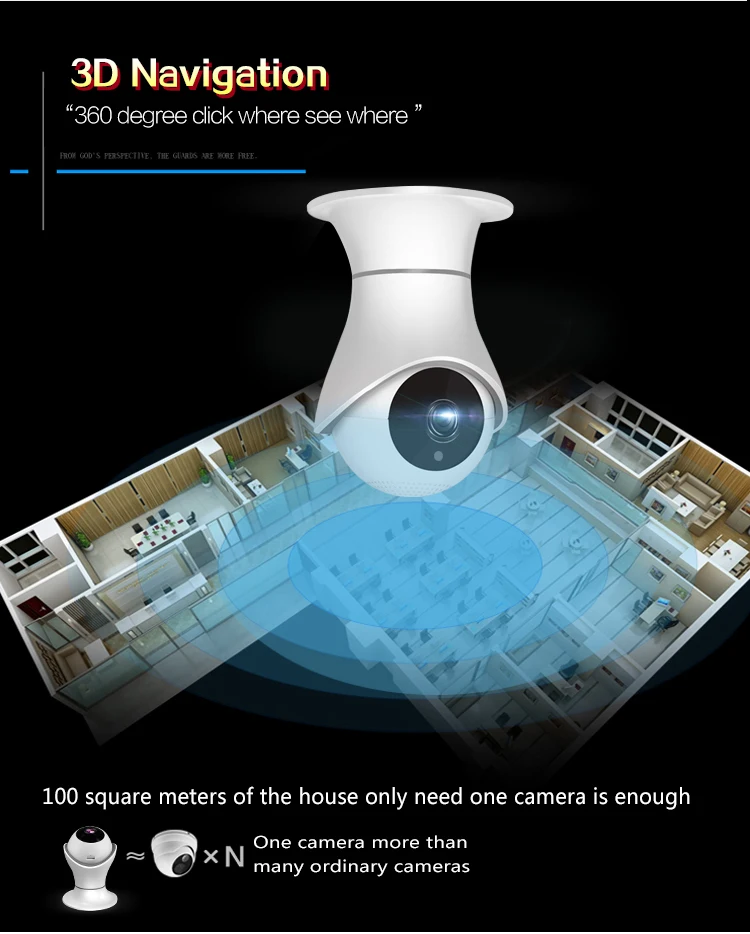  2MP 1080P Full HD WIFI PTZ IP Camera 3D Navigation 360 Degree Security Camera Two-way Audio Night V - 4.00011E+12