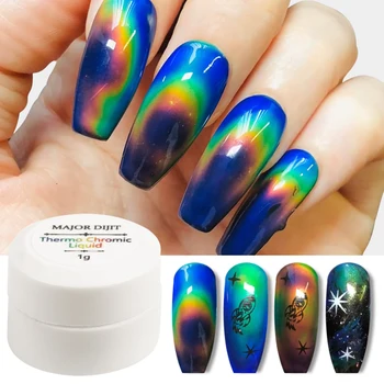

Color-changing Gel Polish Nail Art Set Thermochromic Liquid Polish UV Lamp Painting Brush Nail File