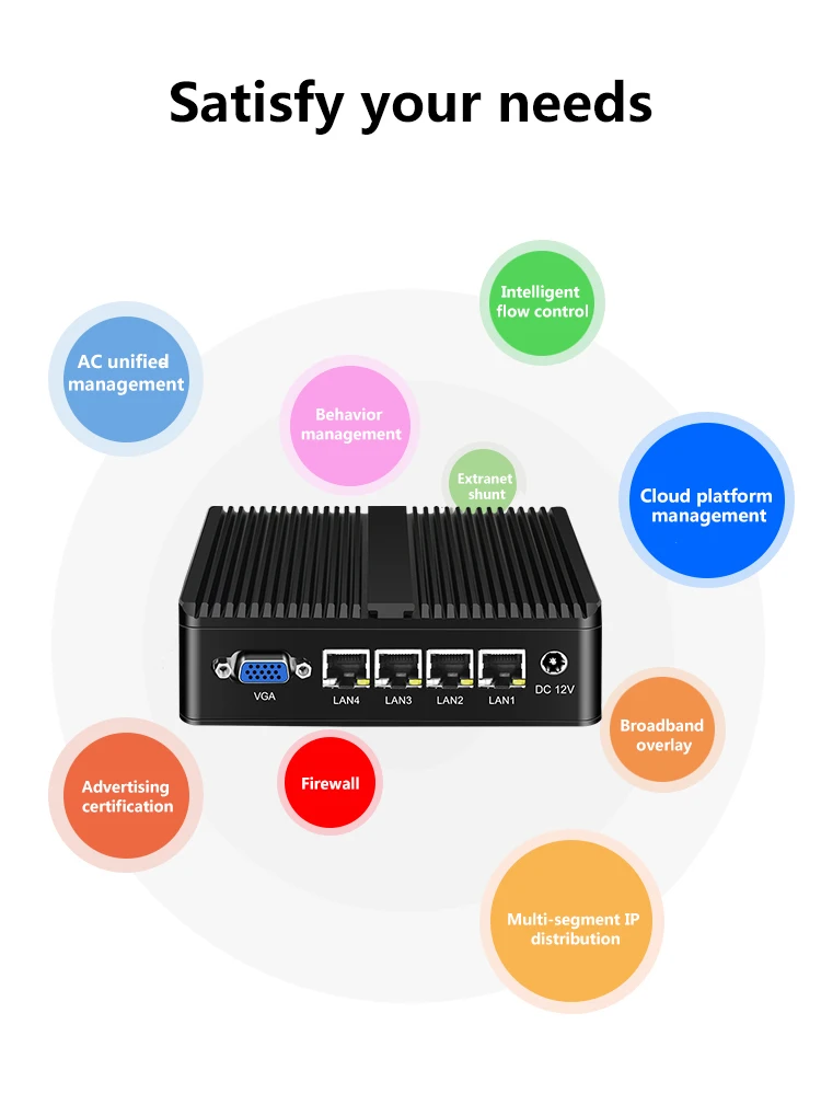 J1900 Soft Router Mini PC with 4 LAN, HDMI, VGA, Pfsense, Linux – Industrial Computer for VPN, Firewall, Gaming, and Office Networking. Description Image.This Product Can Be Found With The Tag Names Cheap Mini PC, Computer Office, High Quality Computer Office, Mini pc