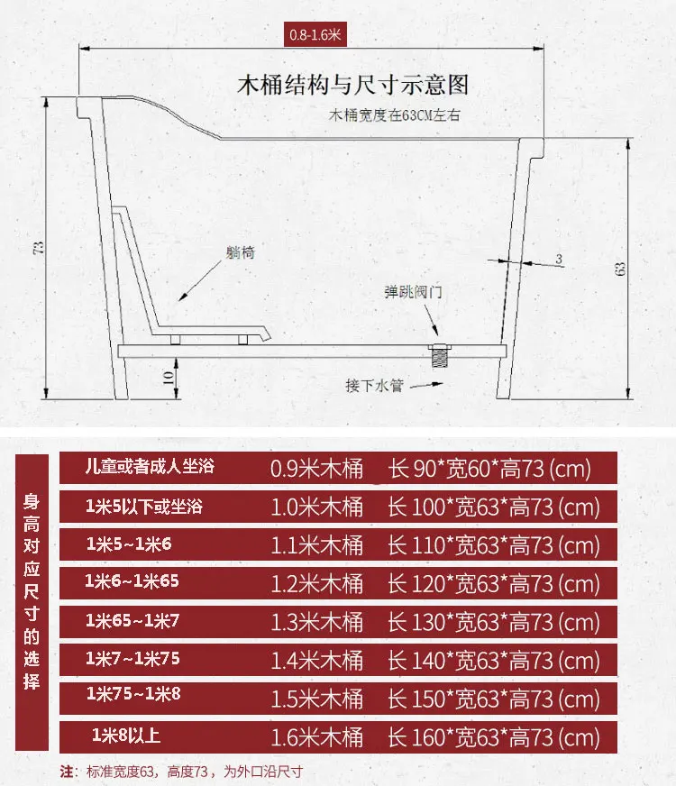 描述14