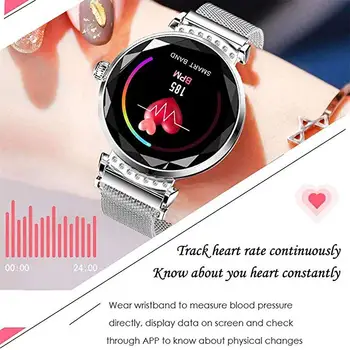 

Ladies Sports Smart Watch Pedometer Camera Remote Control Bluetooth Sleep Blood Pressure Heart Rate Monitoring Smart Watch Clock