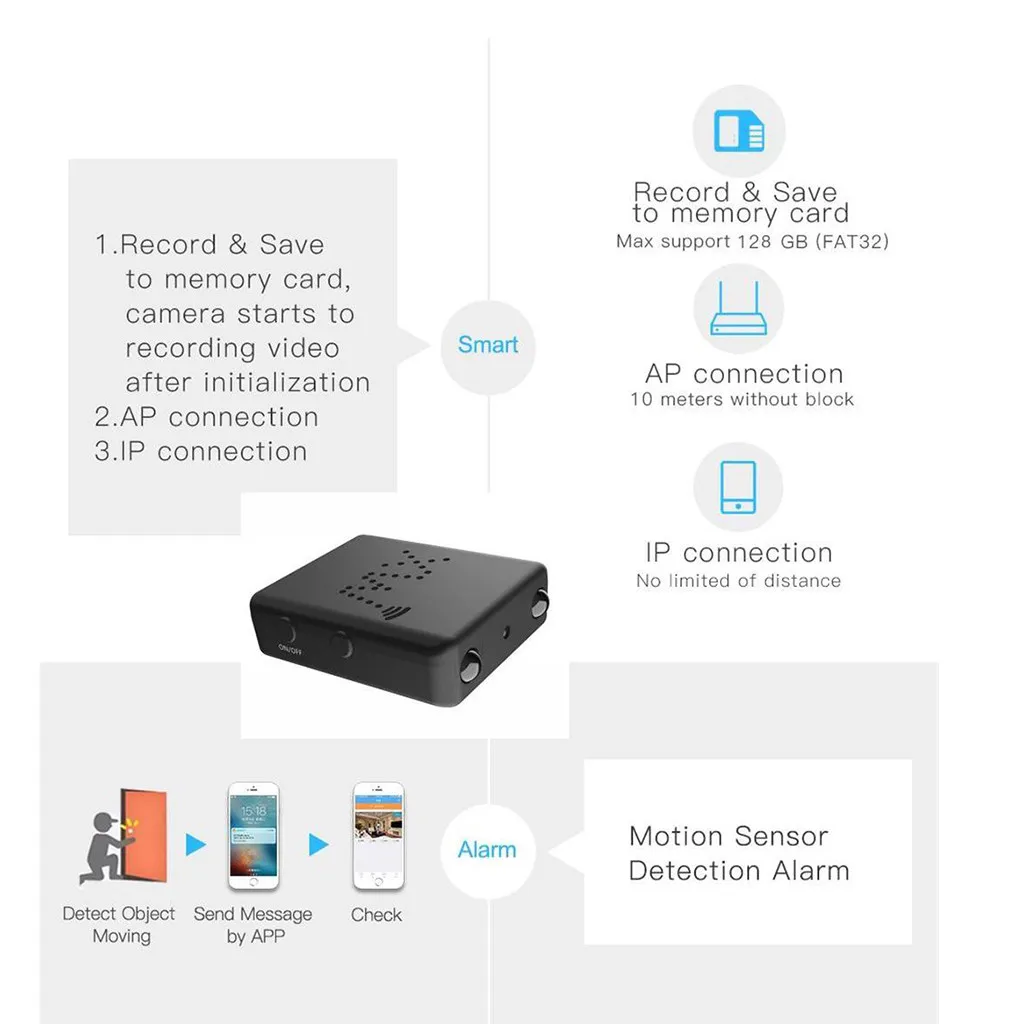 Самая маленькая камера Wifi IP мини камера Full HD 4K камера ночного видения микро камера Обнаружение движения Мини DVR камера мини видеокамера 8,6