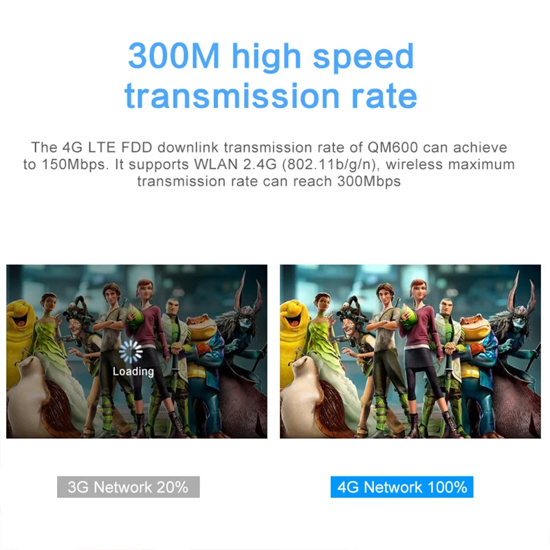 Европейский 3g 4g Роутер LTE B1 B3 B7 B8 B20 LTE усилитель сигнала 4g LTE усилитель сигнала 4g WIfi роутер со слотом для sim-карты