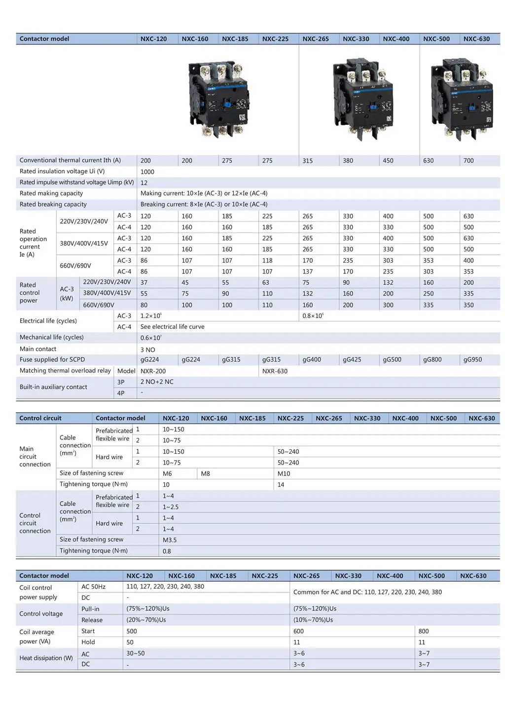 CHINT AC Контактор NXC-18 18A 1NO+ 1NC катушки Напряжение AC220V 380V 110V 36V 24V 48V