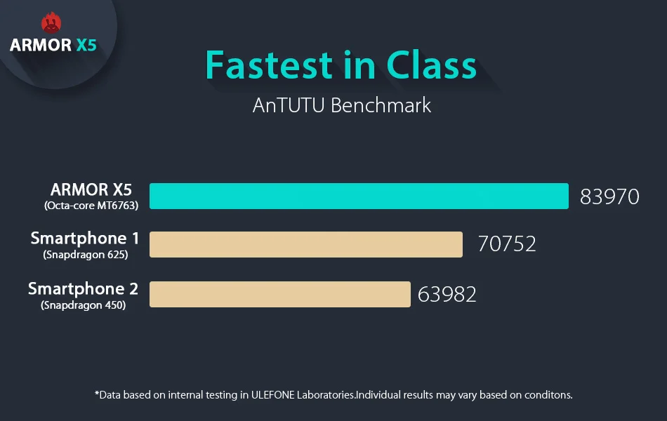 Armor-X5卖点图-电商版_001