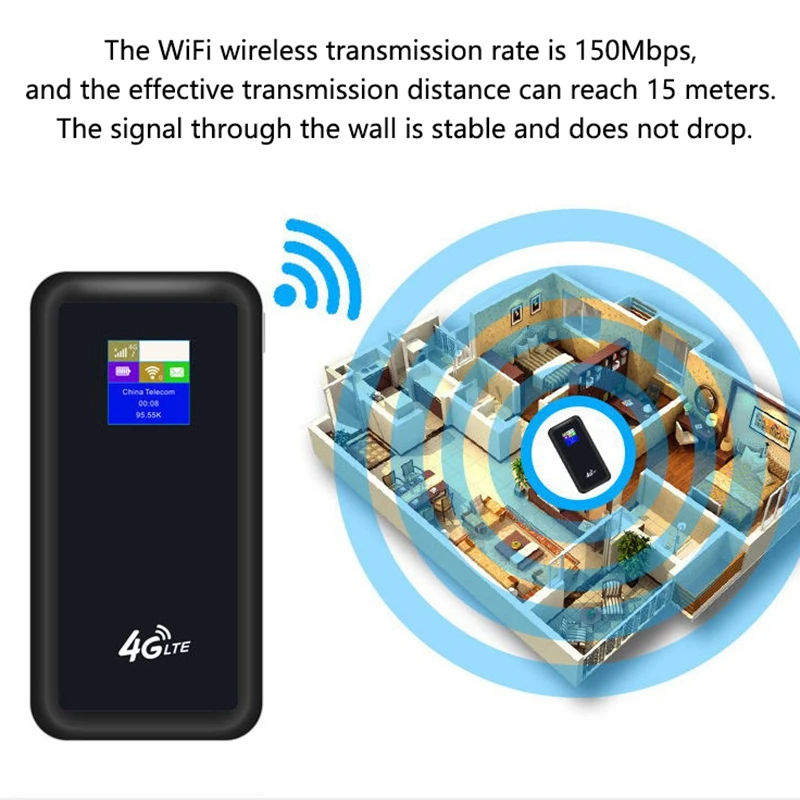 4G Wifi роутер 150 Мбит/с Мобильная точка доступа портативный беспроводной