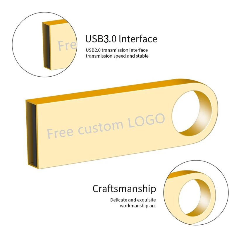 Металлический usb флеш накопитель 2 0 карта памяти 64 Гб 128 ГБ высокоскоростной u диск