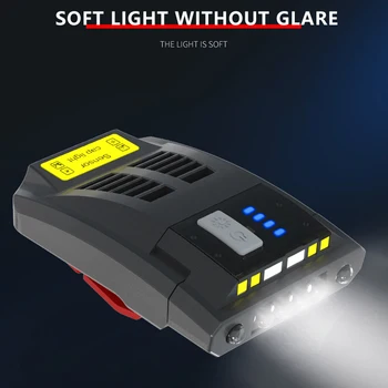 

20LM LED Cap Clip Sensor Headlight Headlamp Rechargeable 5 Modes Flashlight IPX5 Waterproof Outdoor Climbing Hiking Hunting Lamp