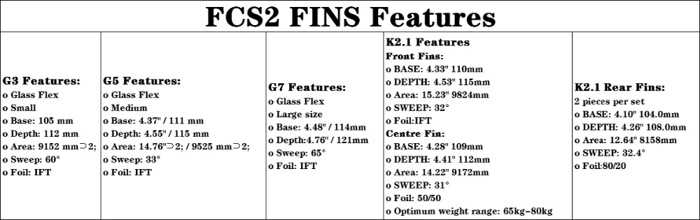 FCS2 尺寸图 全