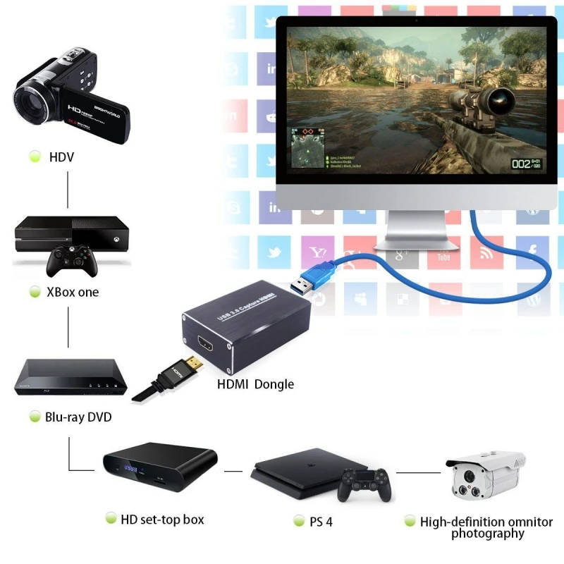 

HDMI Video Capture with USB3.0 Dongle 1080P 60FPS Drive-Free Capture Card Box for Windows Linux Os X System