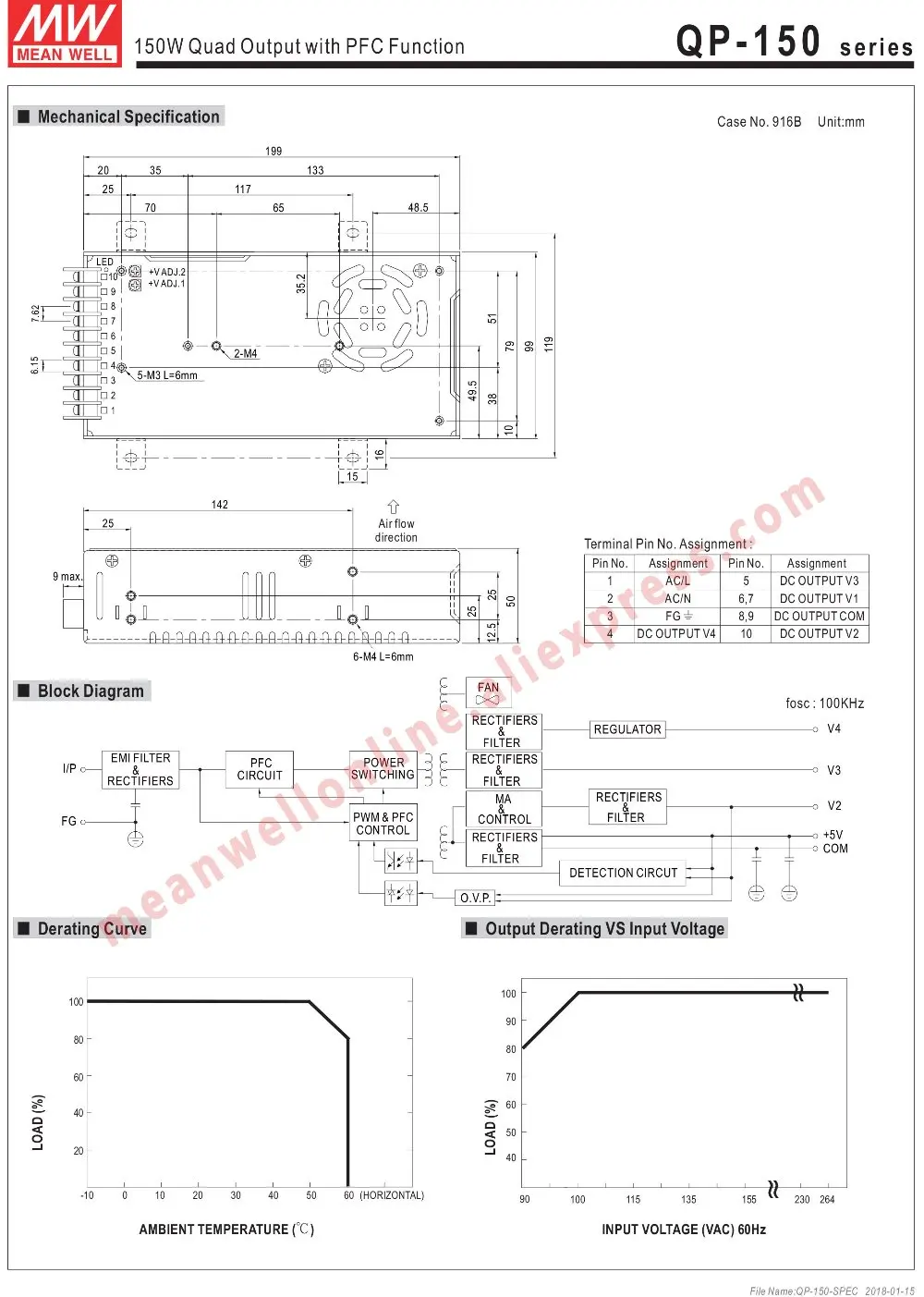 QP-150-SPEC-3