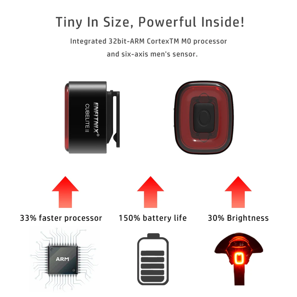 Cheap New Cubelite II bicycle light smart Taillight for bike rear light brake Sensing USB led Cycling waterproof Tail light 1