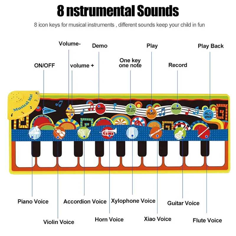 Игровой коврик для фортепиано, музыки, танцев, забавное музыкальное одеяло, подарки для детей, лидер продаж года, детские игрушки, игровые коврики, рождественский подарок, Прямая поставка
