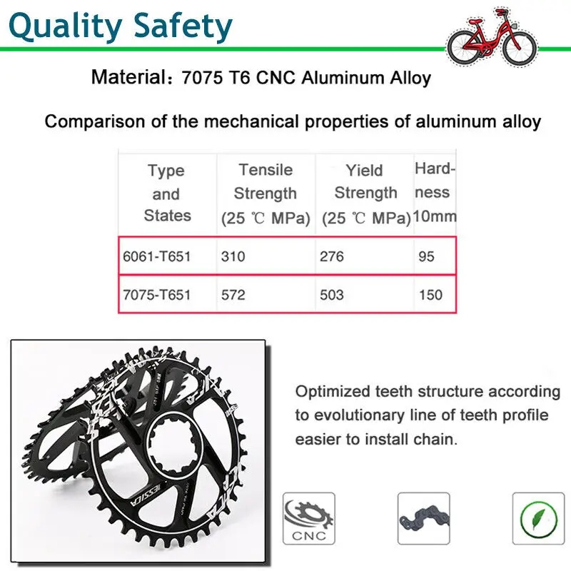 Велосипедная Звездочка CNC AL 7075 смещение 6 мм 32 т 34 Т 36 т 38 т MTB Дорожная велосипедная передняя звезда для SRAM прямое Крепление кривошипа 10s 11s 12s