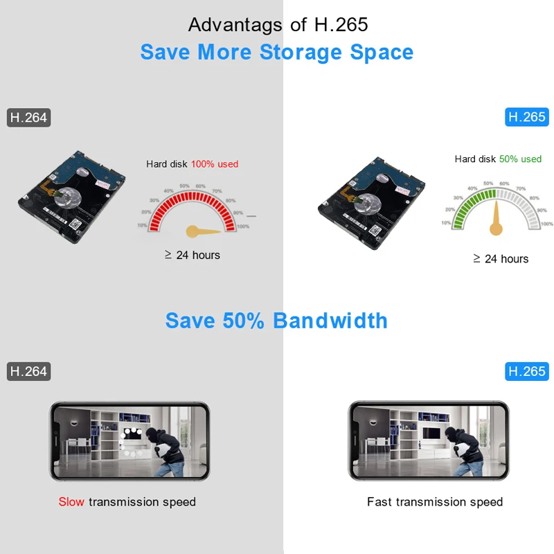 Фото Видеорегистратор Smar Super Mini NVR 8CH 3MP 5MP H.265 беспроводной сетевой видеорегистратор для IP-камеры поддержка распознавания лица электронная почта Alart XMEYE №5
