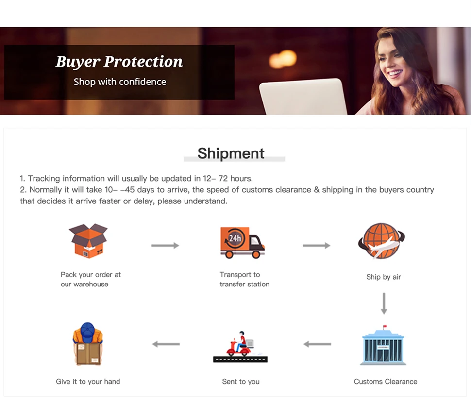Online shopping