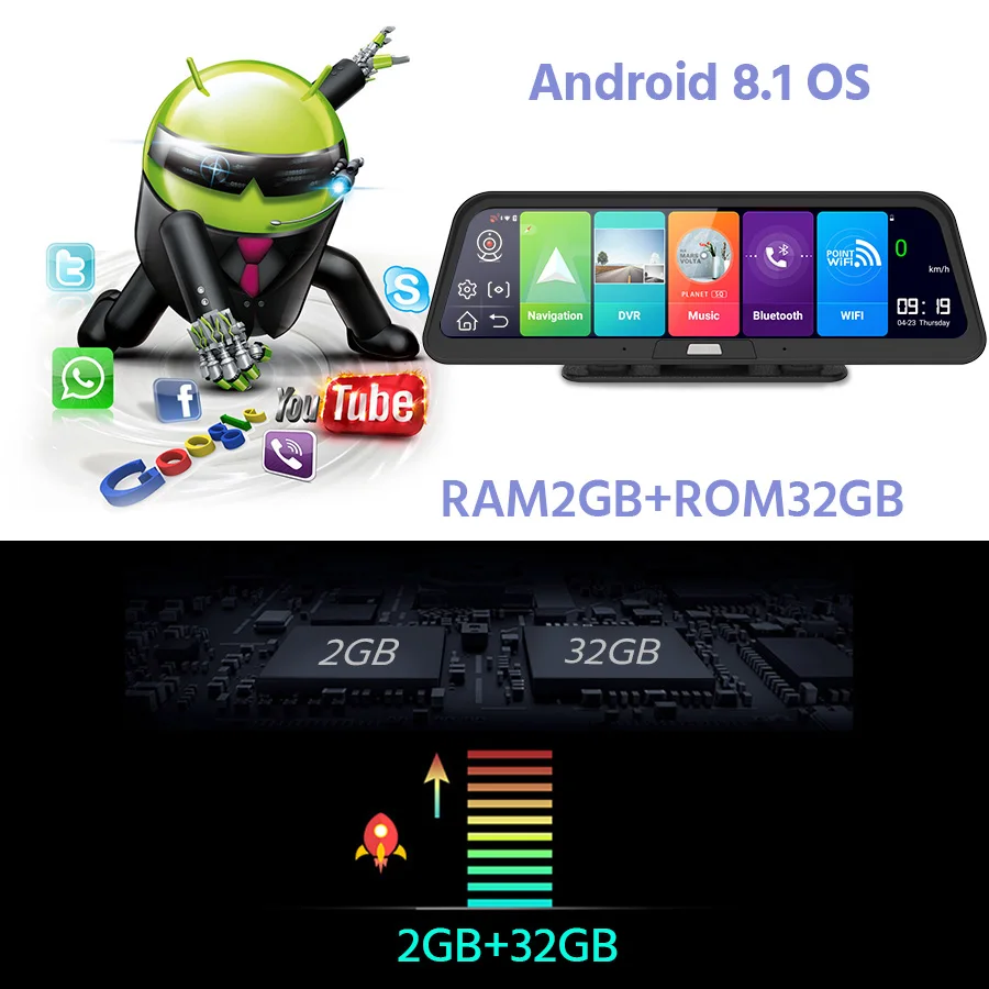 E ACE Автомобильный видеорегистратор 4G 10 дюймов Android 8 1 GPS навигация FHD 1080P авто