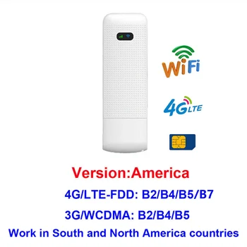 

Portable MiFi 4G LTE WIFI Router 150Mbps Wireless Router USB Modem with SIM Card Slot for iPhone iPad PC Laptop