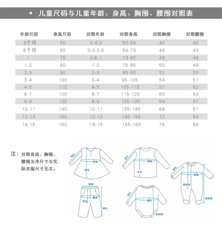 儿童尺码对照表