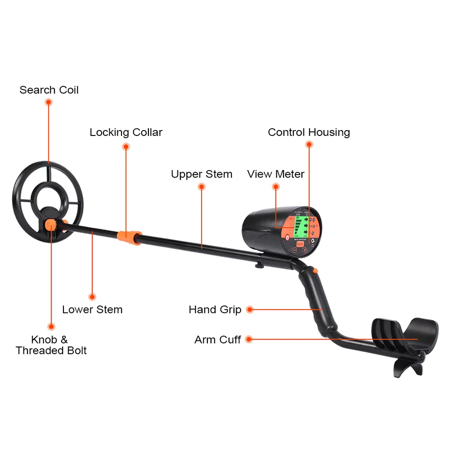 【3060】机身说明