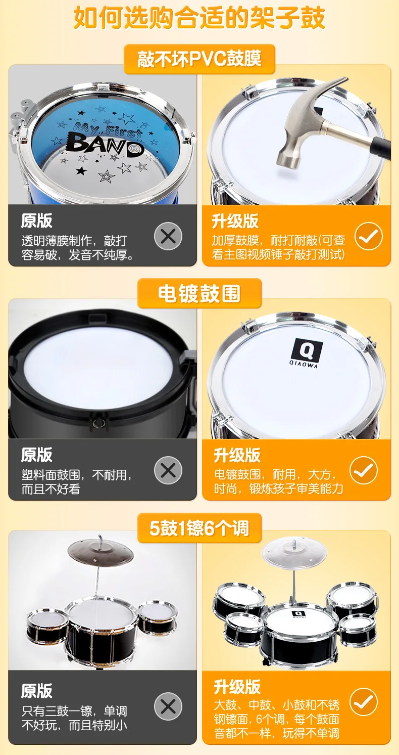 Amazon Children Dynamic Jazz Drum Small Drum Kit 0-2-Year-Old Beat Musical Instrument Toy Manufacturers Wholesale