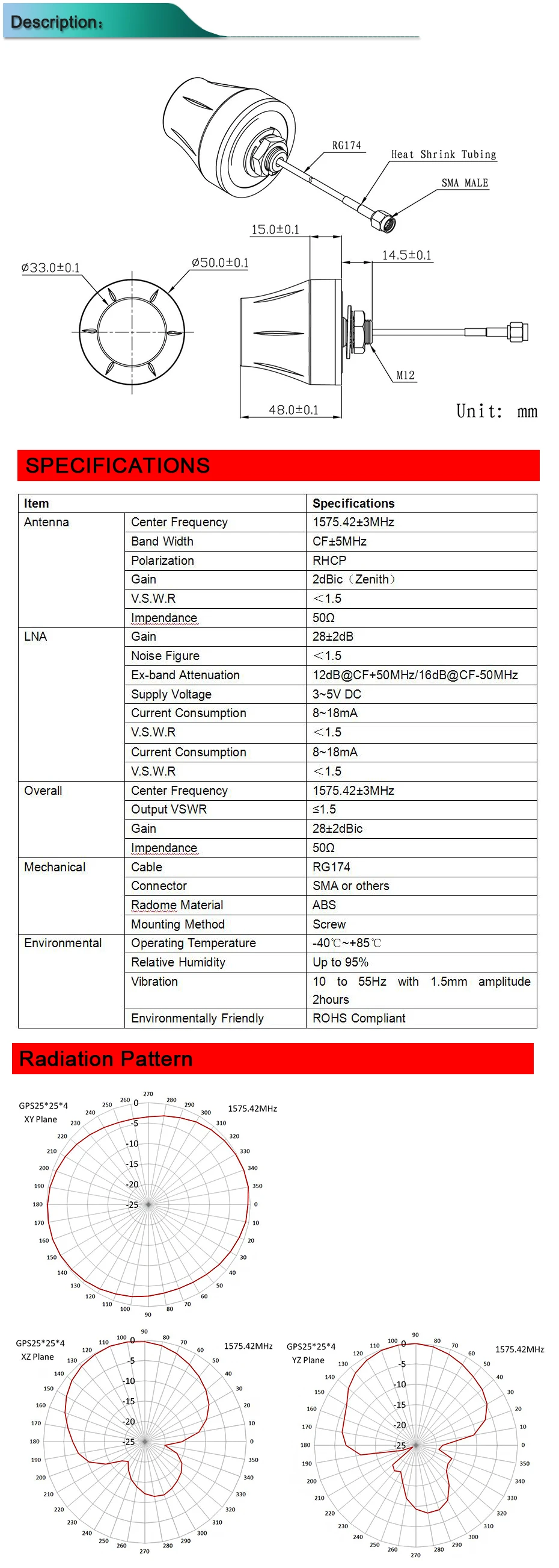 CS-GPW18系列-详情页