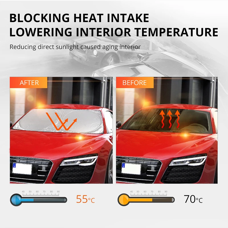 Partol универсальное серебряное покрытие Защита от УФ лучей автомобильный
