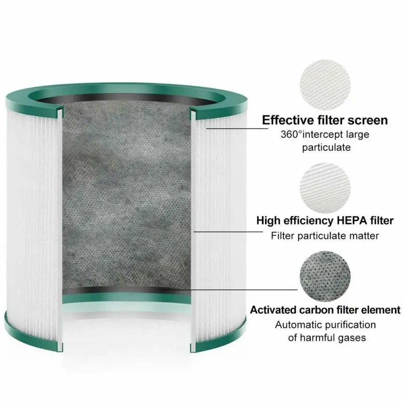 

2019 Newest Hot Air Purification Strainer HEPA Filter Replacement For Dyson Pure Cool Link TP02 TPO3 AM11 Air Purifier