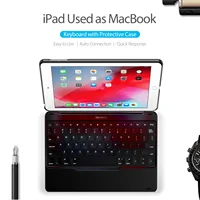 Tablet Accessories