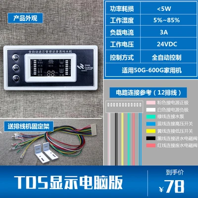 Type 1