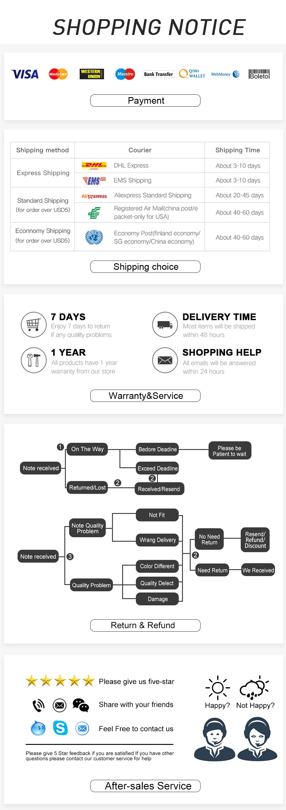 Multímetro digital com conexão por aplicativo, por