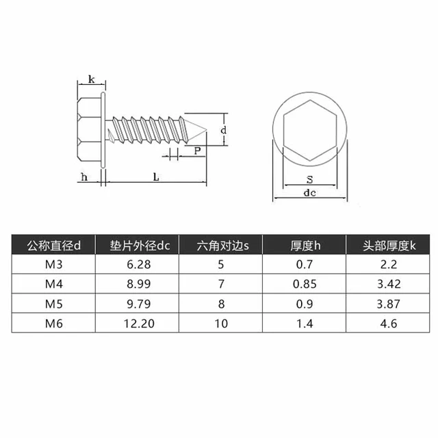304 Edelstahl Selbstschneidende Phillips Hex Schraube Mit Scheibe  Sechseckigen Flansch Kreuz Kopf Holz Schrauben M3 M4 M5 m6 - AliExpress