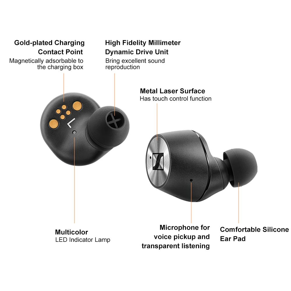 Наушники Sennheiser Momentum True, беспроводные, Bluetooth 5,0, Hi-Fi, музыкальная гарнитура, TWS, наушники с микрофоном, наушники с громкой связью для телефона
