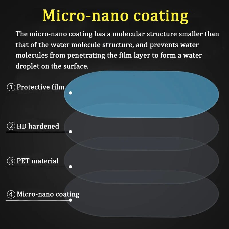 2 шт. Защитная мягкая пленка для зеркала заднего вида|Наклейки| |