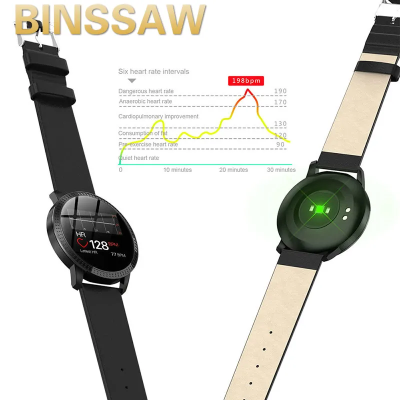 SmartWatch 2020new Luxury IP67 Waterproof Heart Rate Monitor Blood Pressure Fitness Tracker Men Women Smartwatch For IOS Android