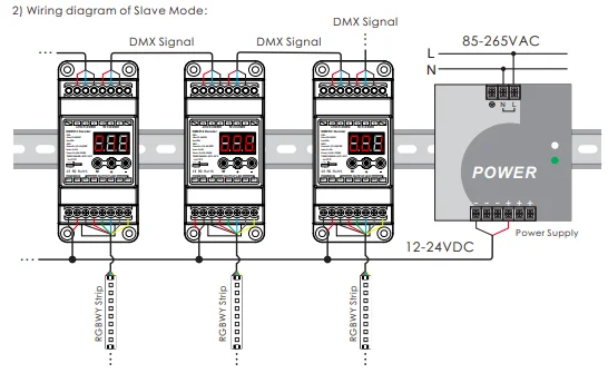BC-831-DIN din-рейку DC12-24V вход 10A* 1CH выход, постоянное напряжение DMX512 декодер цифровой ламповый дисплей для светодиодные ленты светильник
