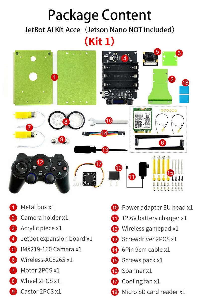 kit 1